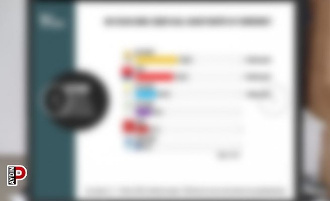 Bu pazar seçim olsa